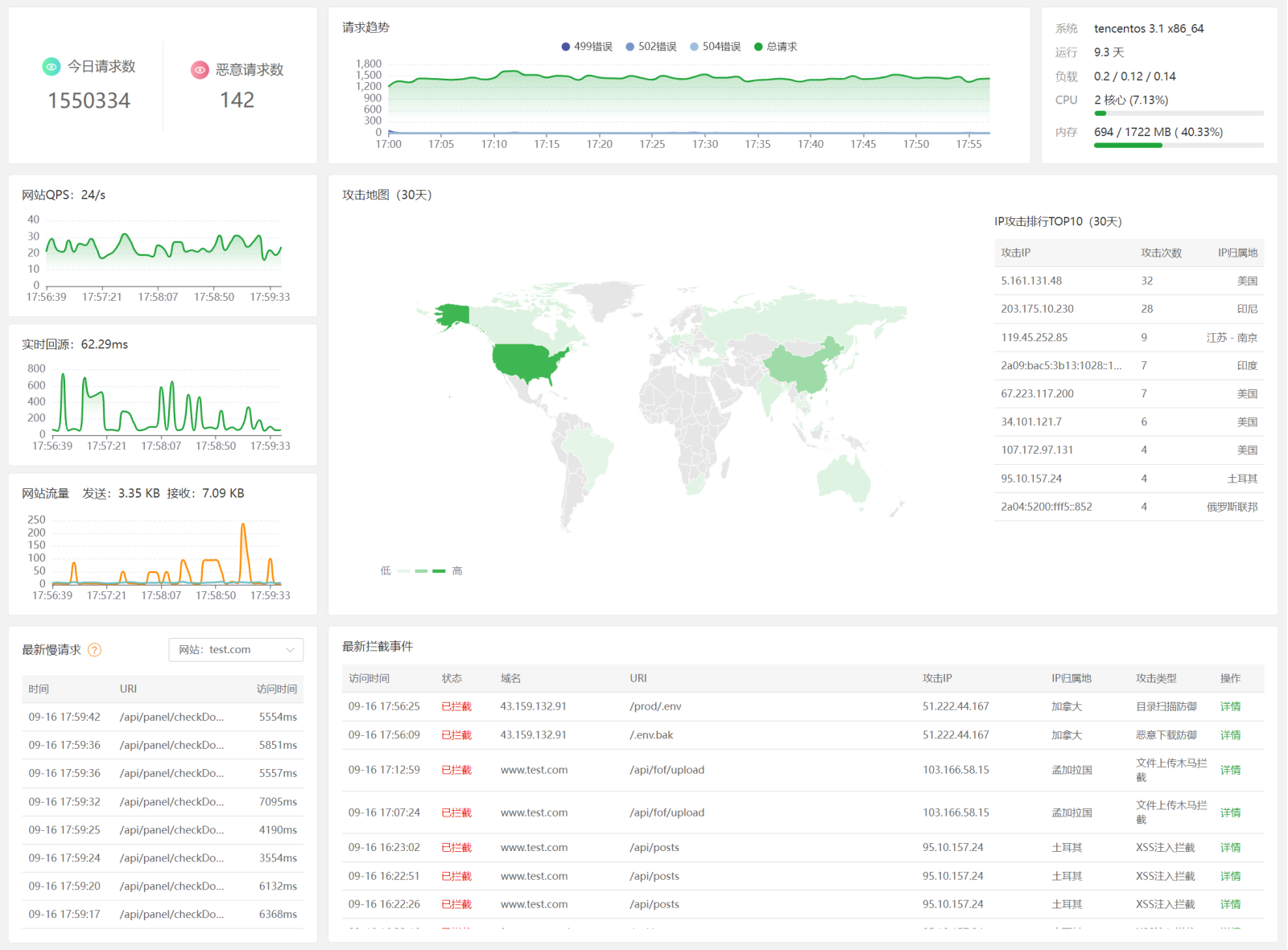 产品核心优势：技术与体验双保障